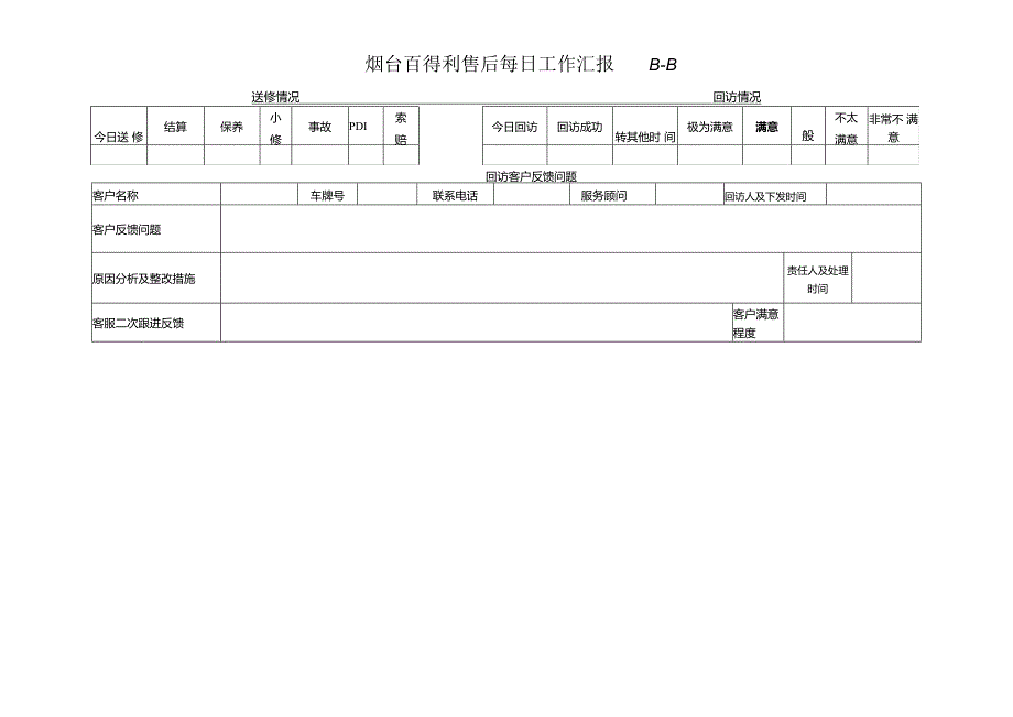 客服-05售后每日工作汇报.docx_第1页