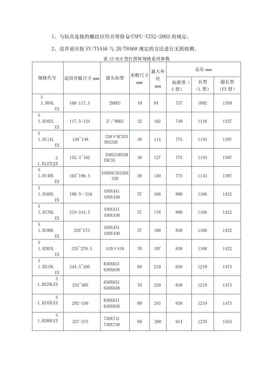 钻井公司小件落物打捞工具随钻打捞杯使用维护手册.docx_第2页