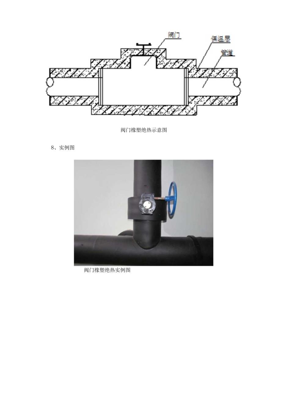 阀门橡塑绝热做法【整编】.docx_第2页