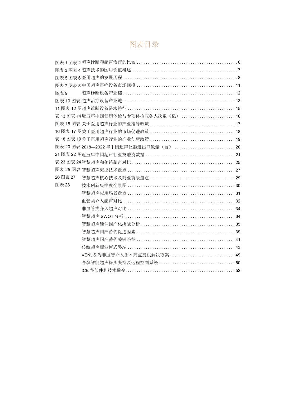 2024智慧超声行业白皮书.docx_第3页