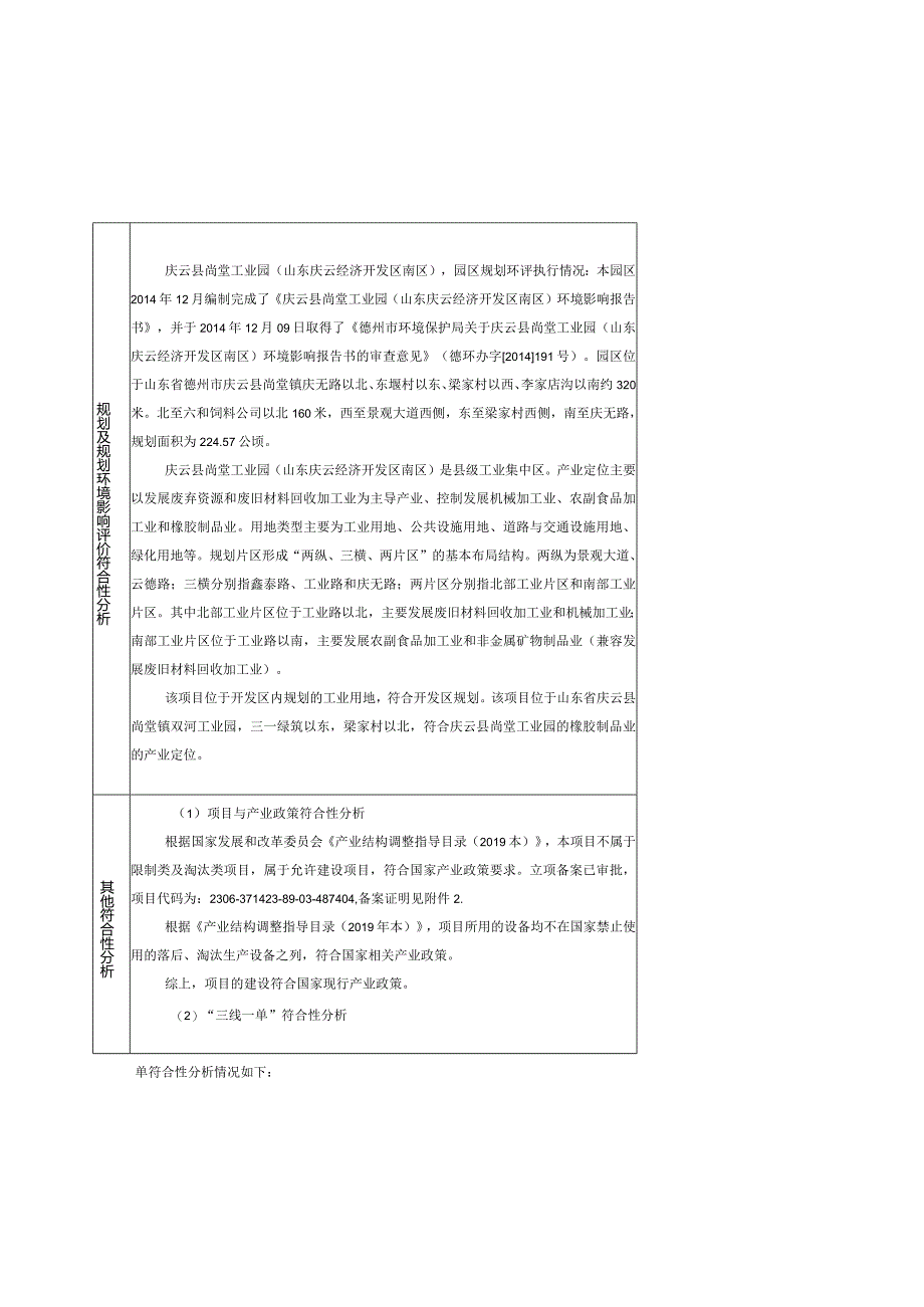 年产1.2亿m3橡胶板和胶带扩建项目环评报告表.docx_第3页