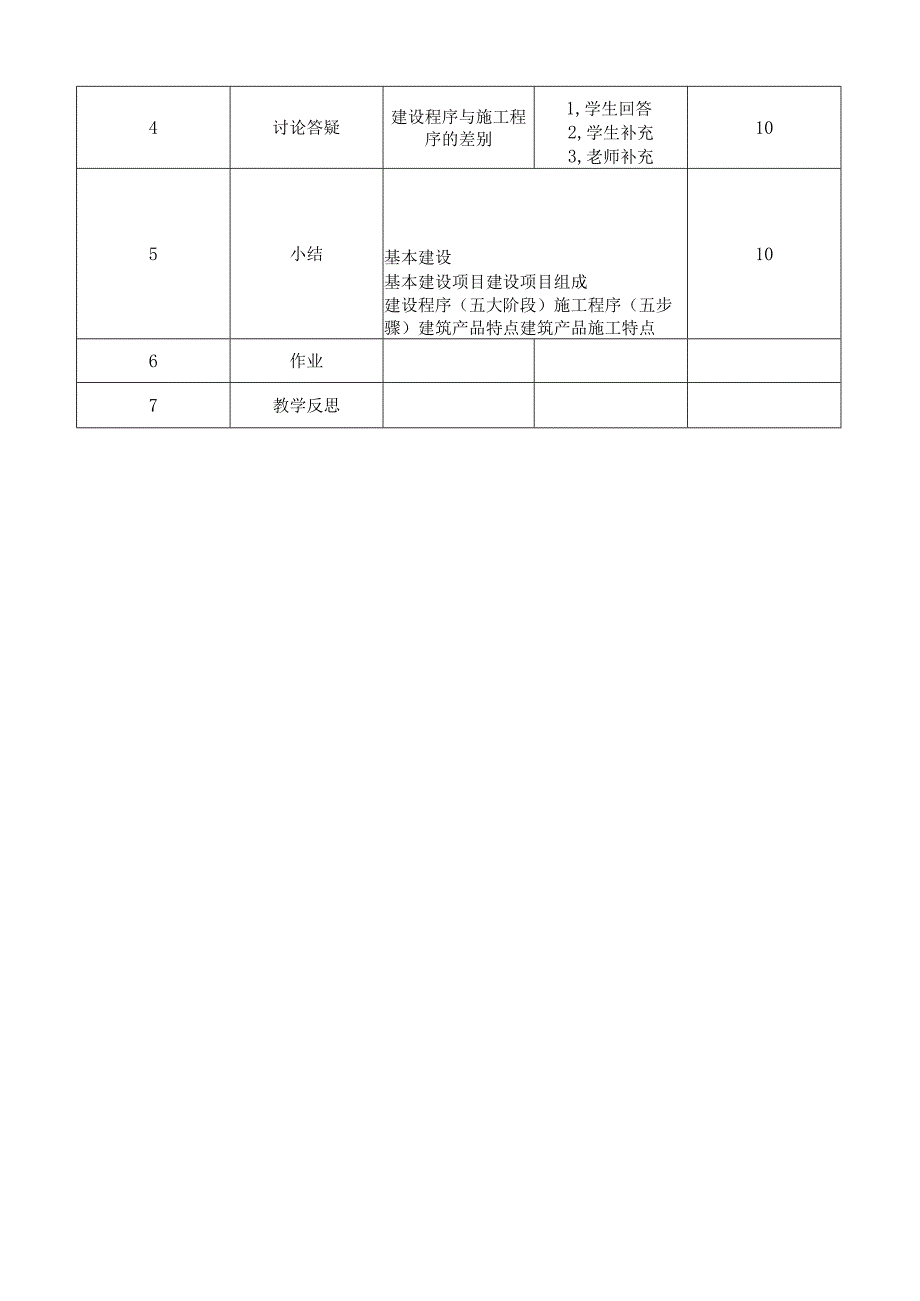 施工组织与管理教学设计.docx_第2页