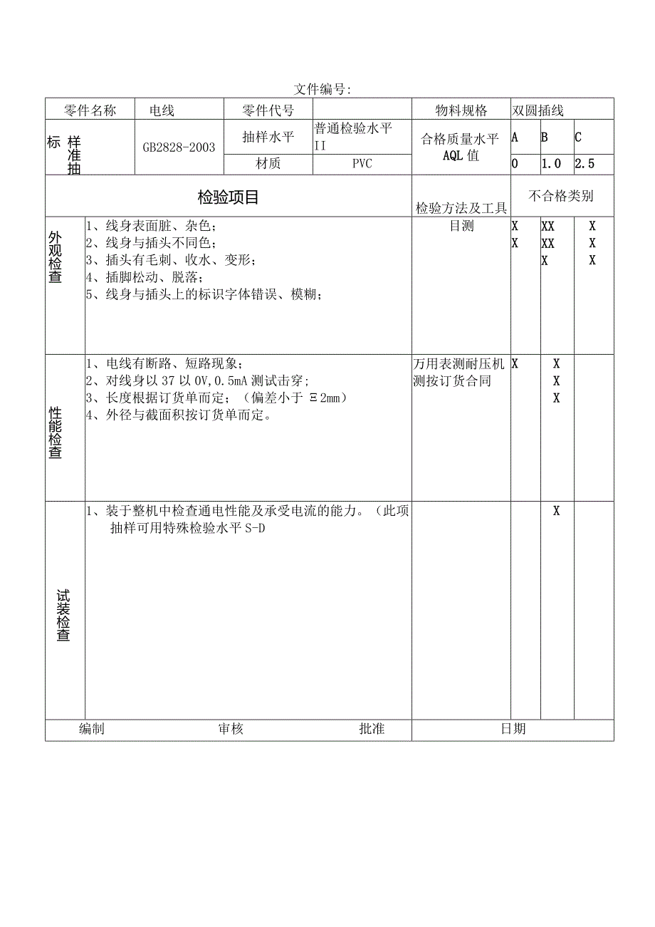 电线检验作业指导书.docx_第1页