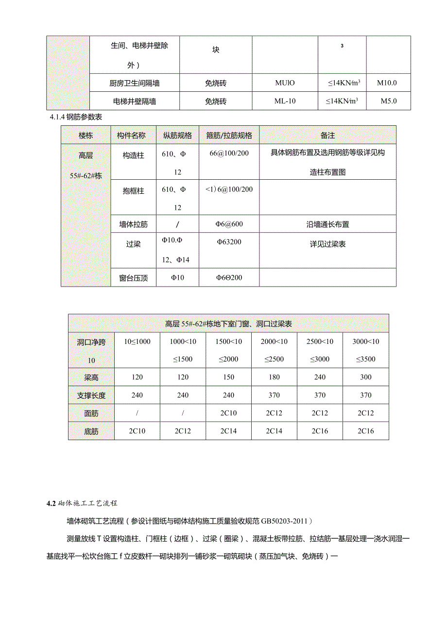 二次结构施工技术交底（3）.docx_第2页