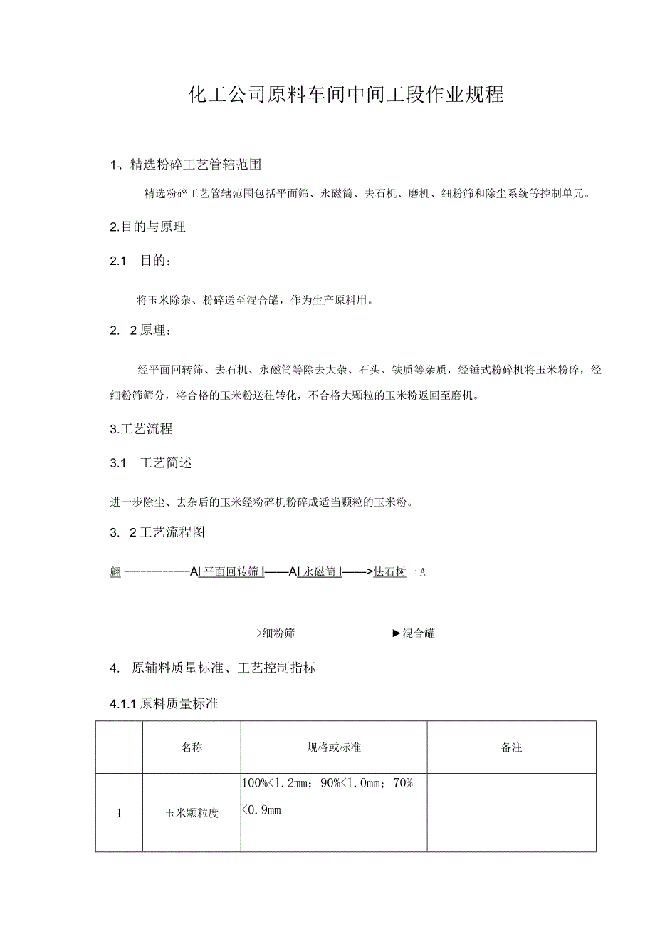 化工公司原料车间中间工段作业规程.docx_第1页