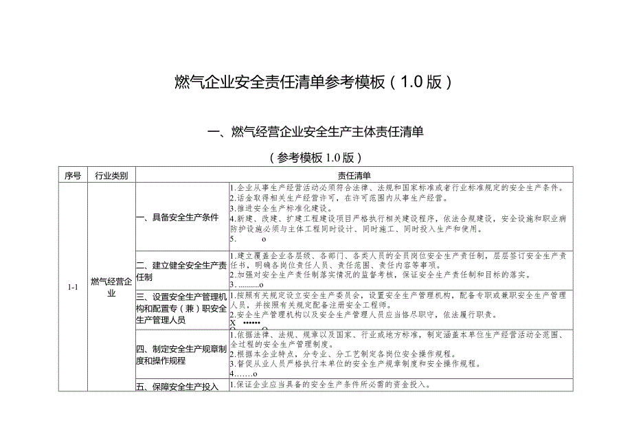 燃气企业安全责任清单参考模板0版.docx_第1页