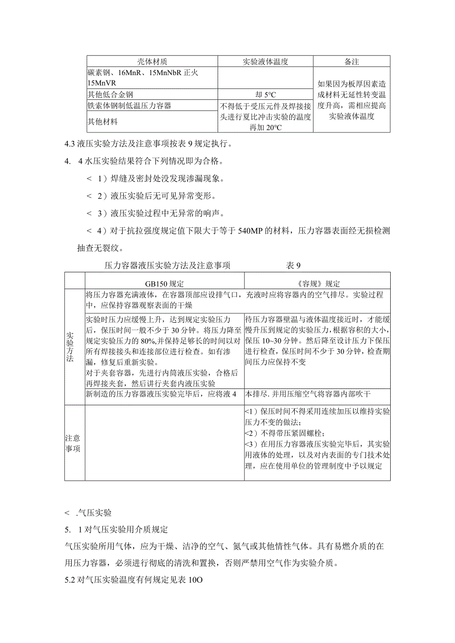 压力容器耐压实验通用工艺规程.docx_第3页