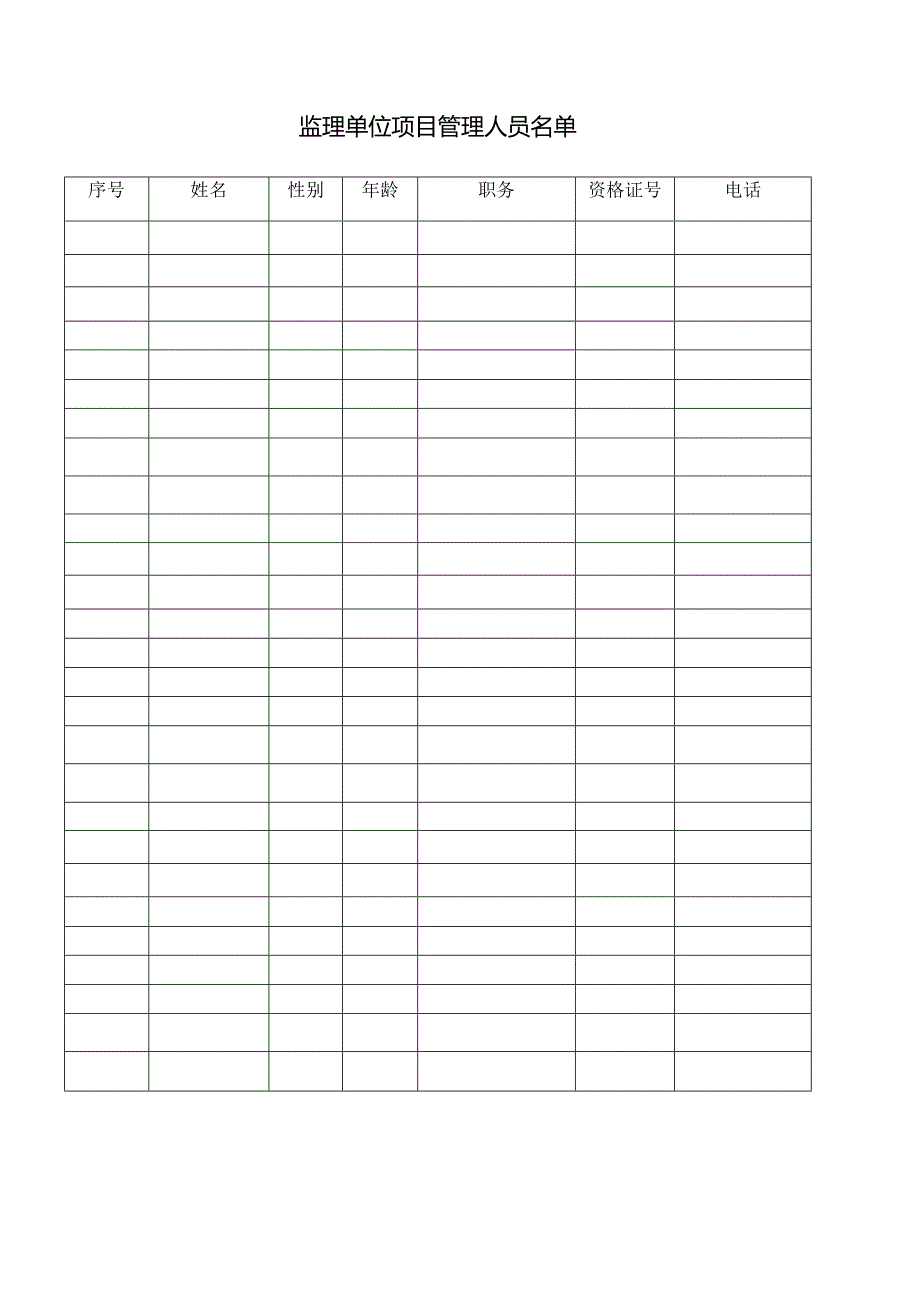 质量安全组织机构人员名册.docx_第3页