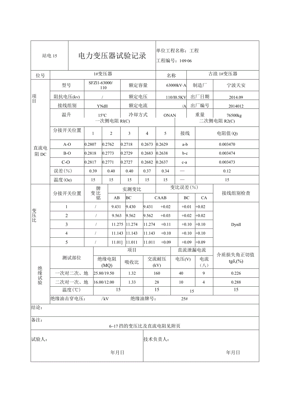 站电15 110电力变压器试验记录.docx_第1页