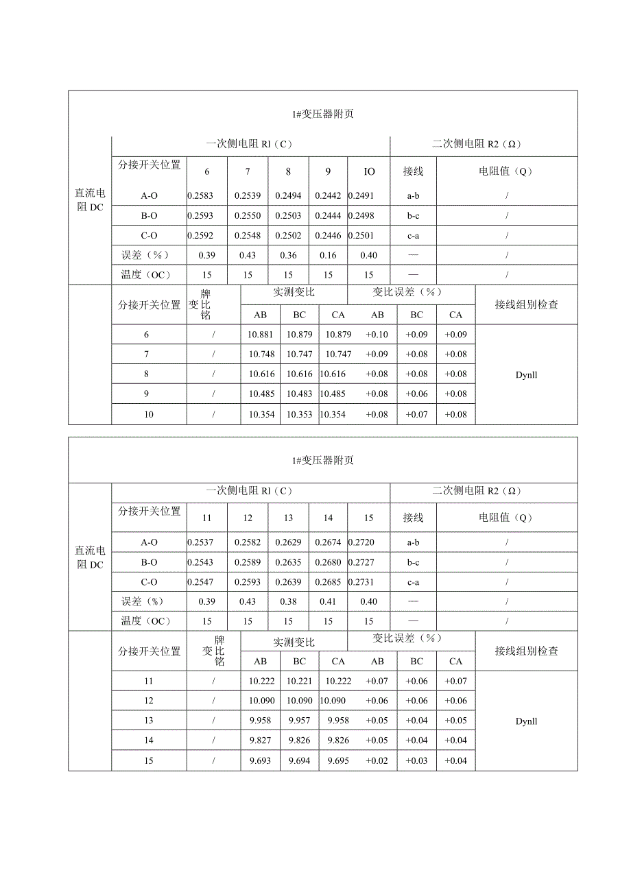 站电15 110电力变压器试验记录.docx_第2页