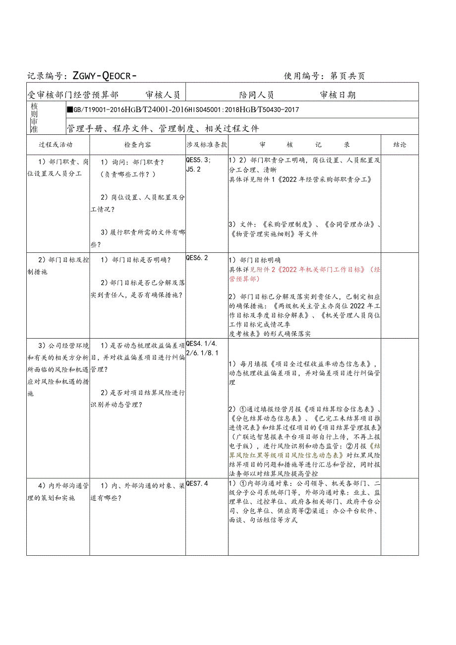 10 内审检查表 -经营预算部-一公司2022年.docx_第1页