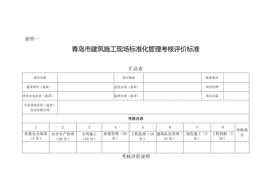 施工现场标准化管理实施方案.docx_第1页