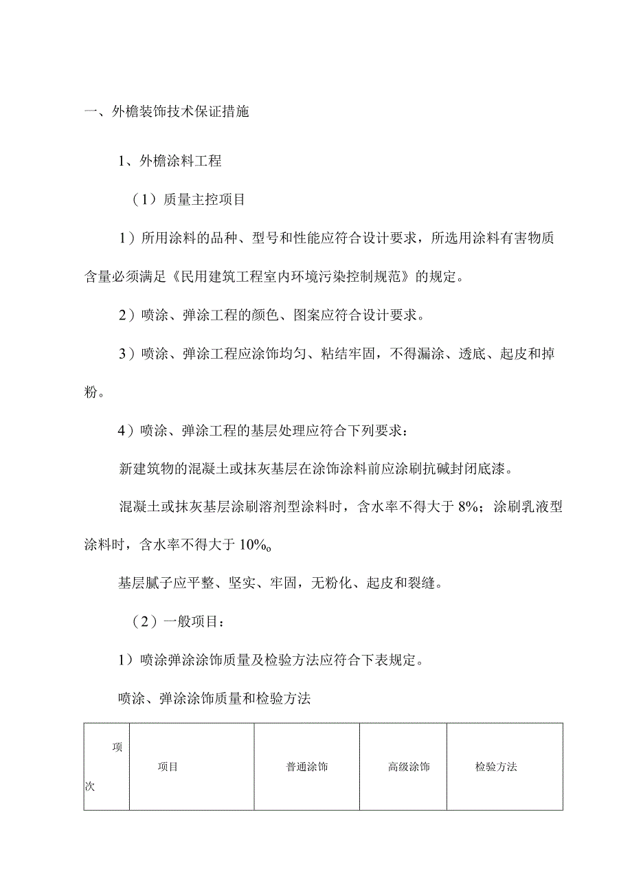 外檐装饰技术保证措施.docx_第1页