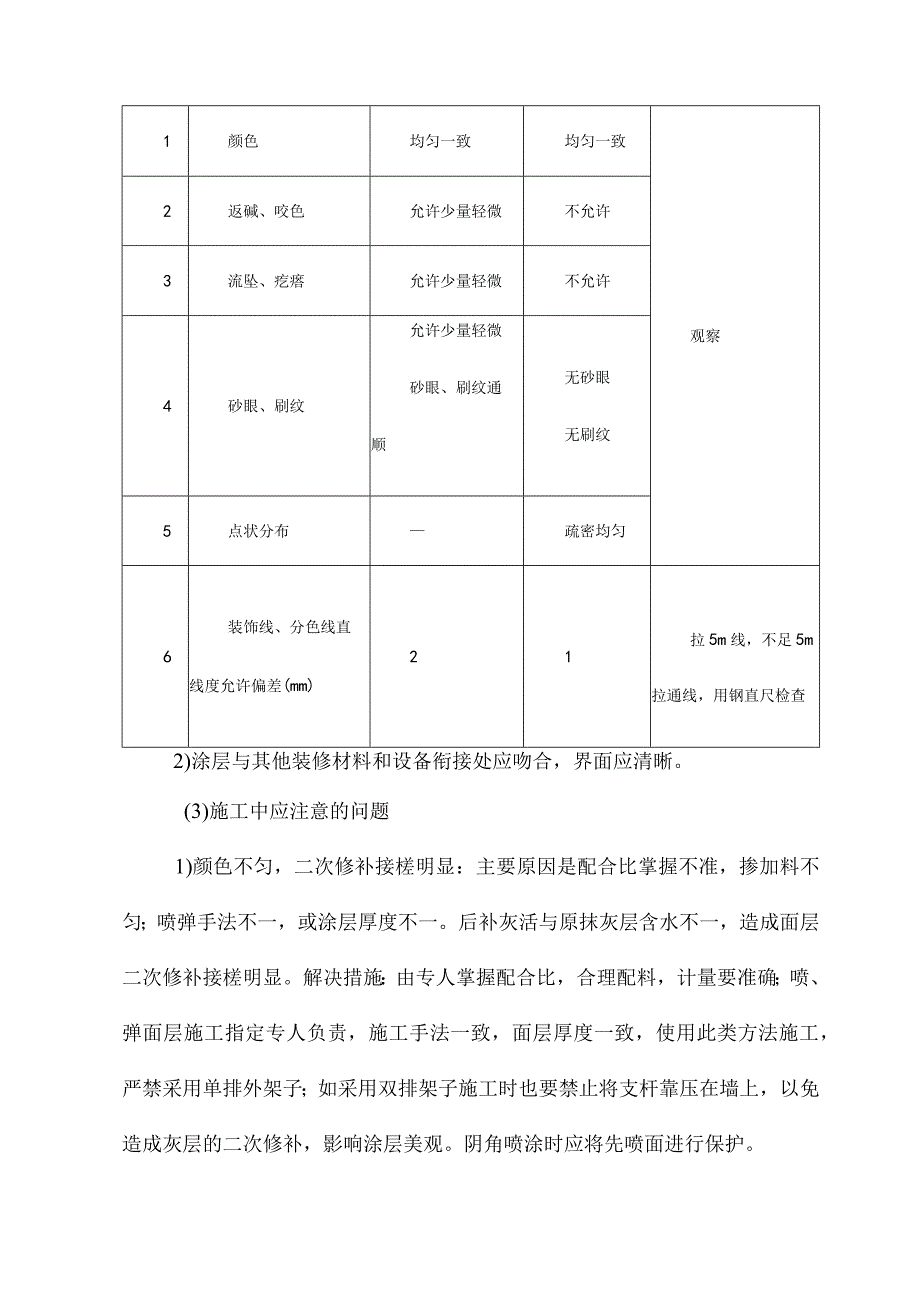 外檐装饰技术保证措施.docx_第2页