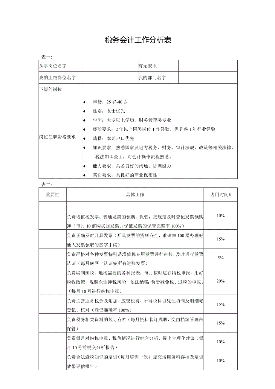 税务会计工作分析表.docx_第1页