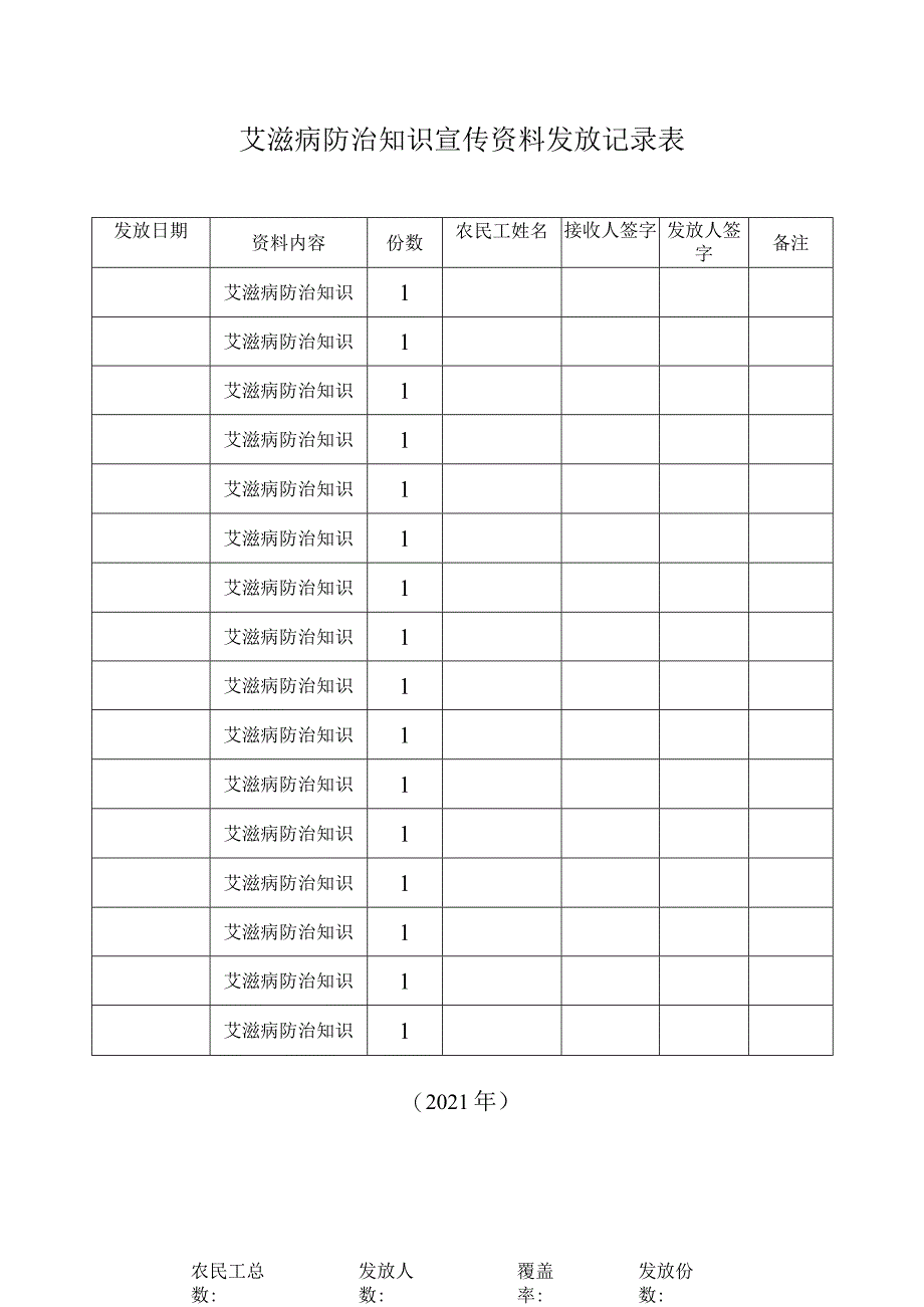 艾滋病防治知识宣传资料发放记录表.docx_第1页