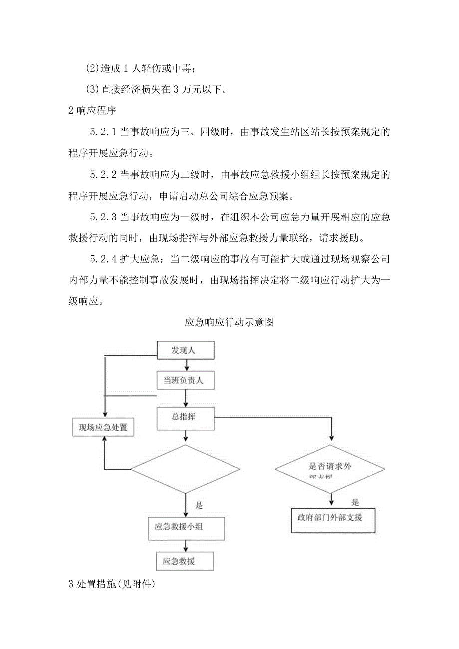 燃气公司储供分公司应急响应与保障措施.docx_第2页