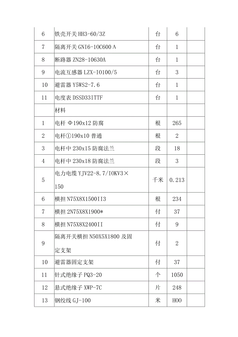 6KV供电线路工程技术总结.docx_第2页