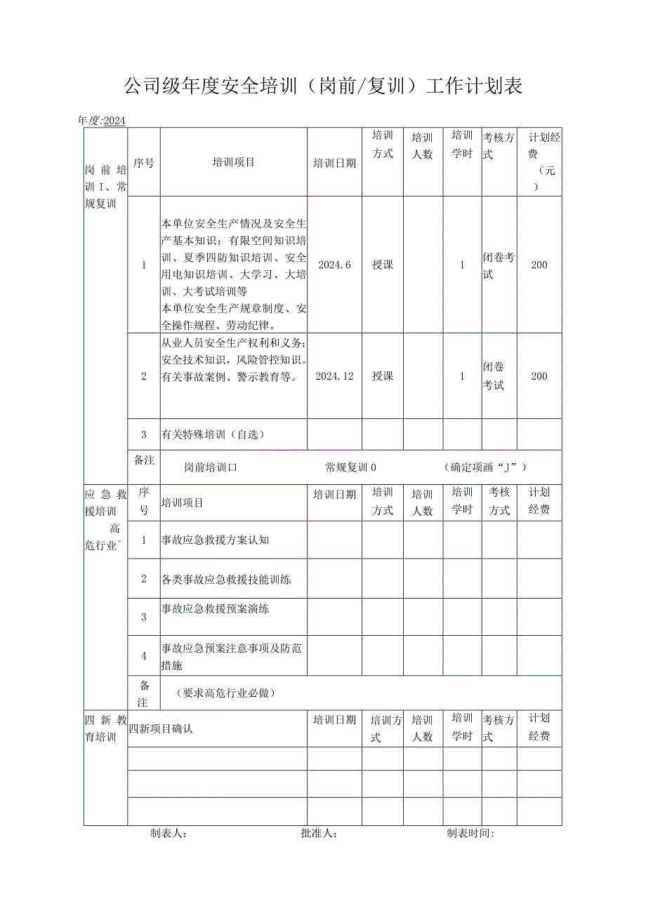 2024企业年度安全培训计划.docx_第2页