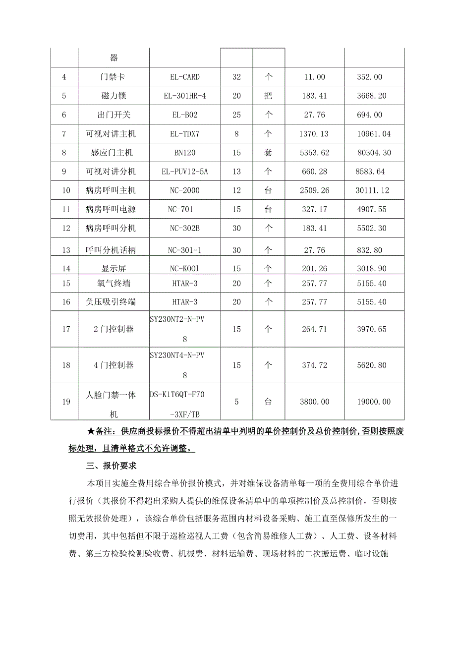 滨州医学院附属医院门禁、气体终端及通讯系统维修服务采购项目竞争性磋商需求方案.docx_第3页