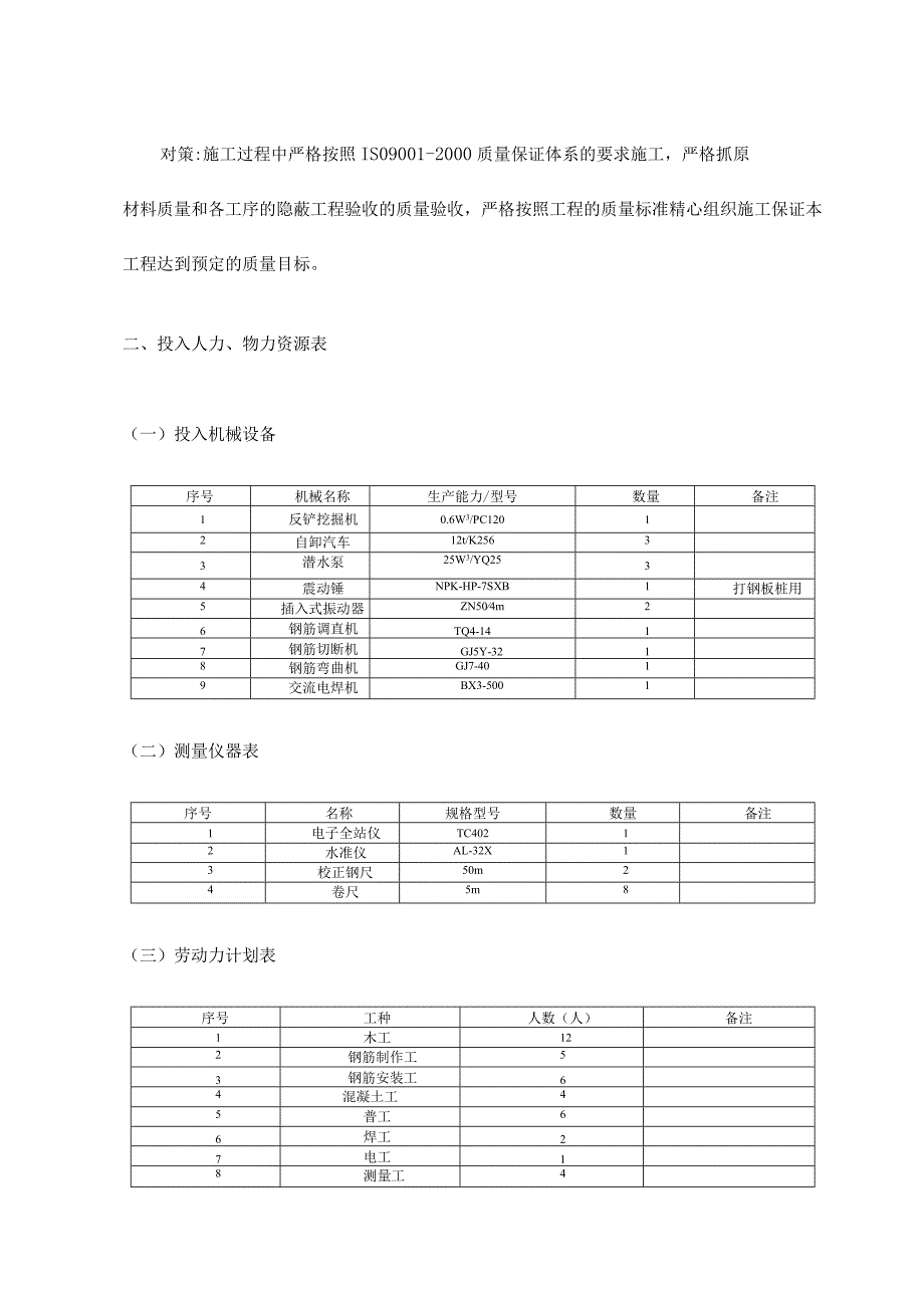 设备基础施工方案.docx_第2页