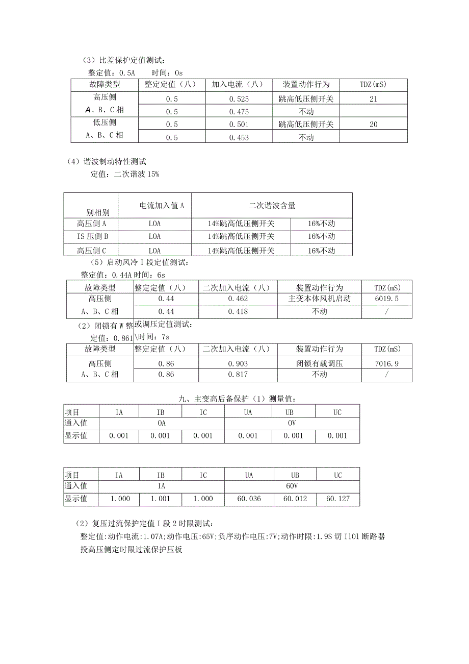 110kv主变保护试验报告.docx_第2页