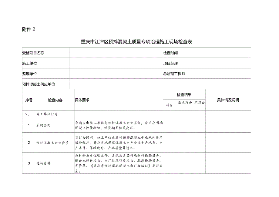 附件2：重庆市江津区预拌混凝土质量专项治理施工现场检查表.docx_第1页