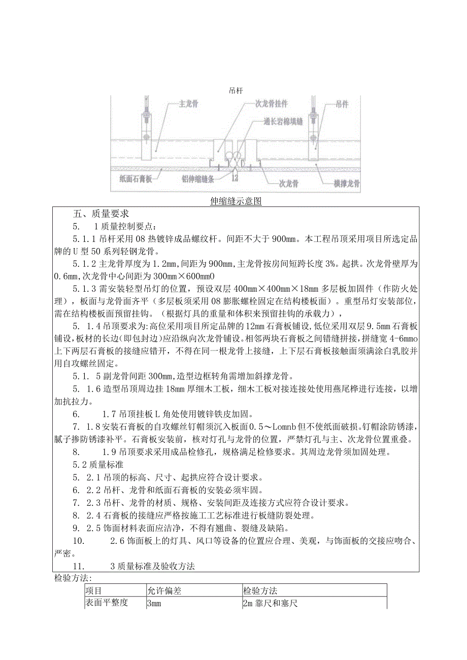 050-室内吊顶施工技术交底.docx_第3页