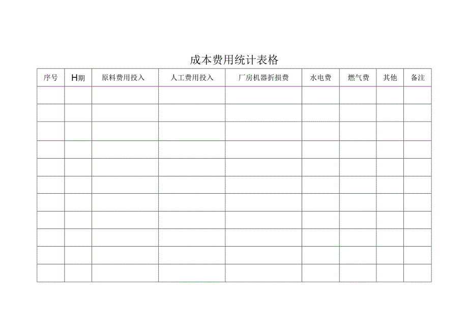 成本费用统计表格.docx_第1页