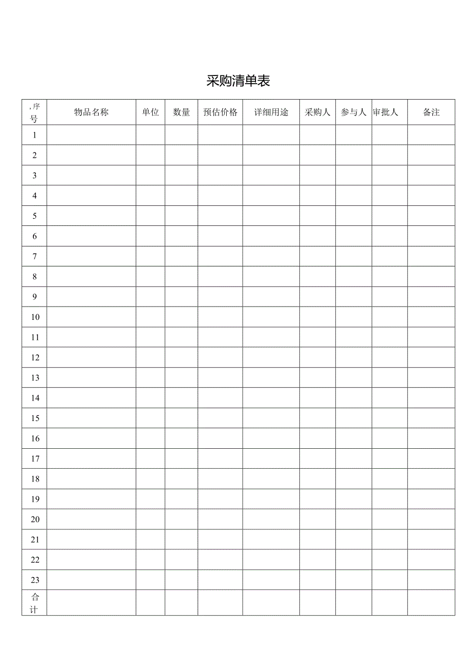 采购清单表（标准模版）.docx_第1页