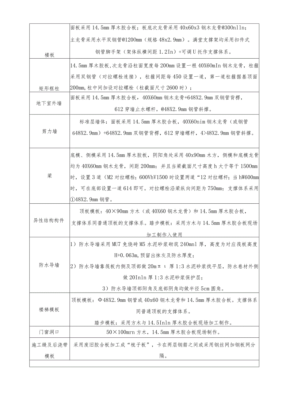 模板技术交底.docx_第2页