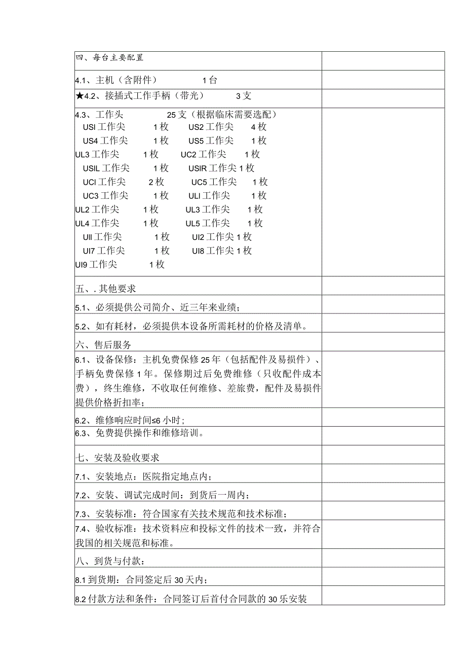 货物的技术规格、参数和要求表.docx_第2页