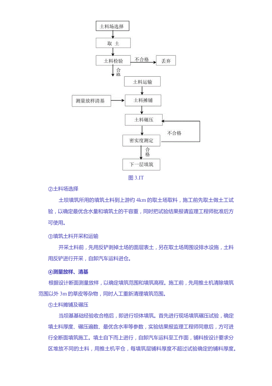 厂坝土石方工程施工技术措施.docx_第2页