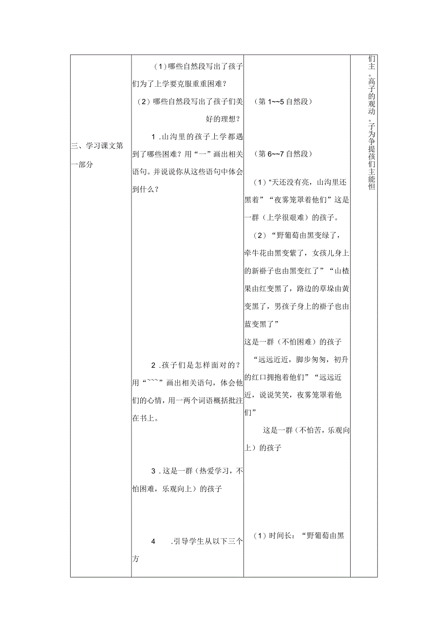 《山沟里的孩子》教学设计及教学反思.docx_第3页