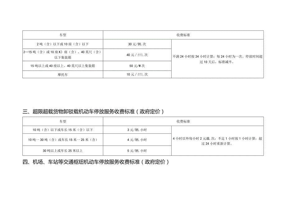 一、政府性投资公共停车泊位停放服务收费标准（政府定价）.docx_第2页