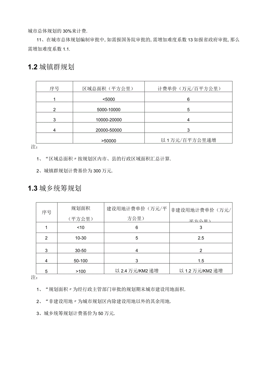 城规划设计计费指导意见2017.docx_第3页