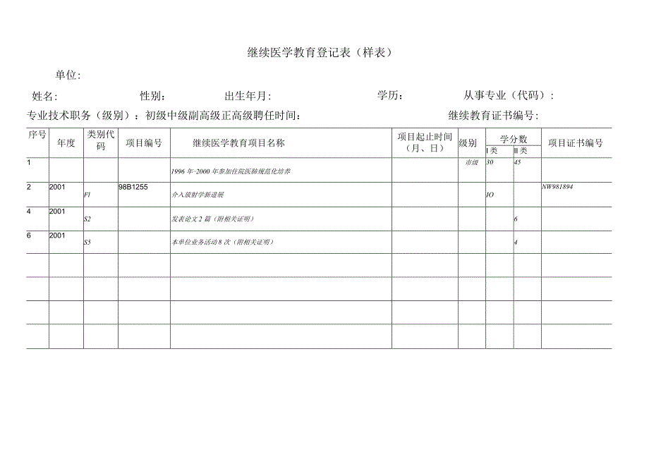 继续医学教育登记表样表.docx_第1页