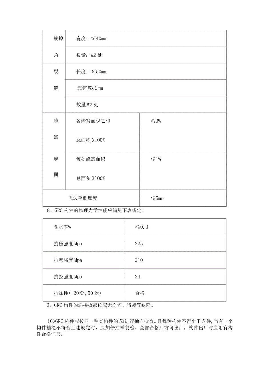 外檐窗口GRC线脚 .docx_第3页