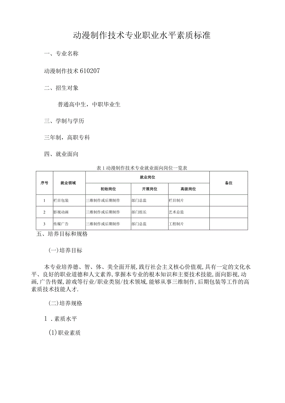 动漫制作技术专业职业能力素质标准.docx_第1页