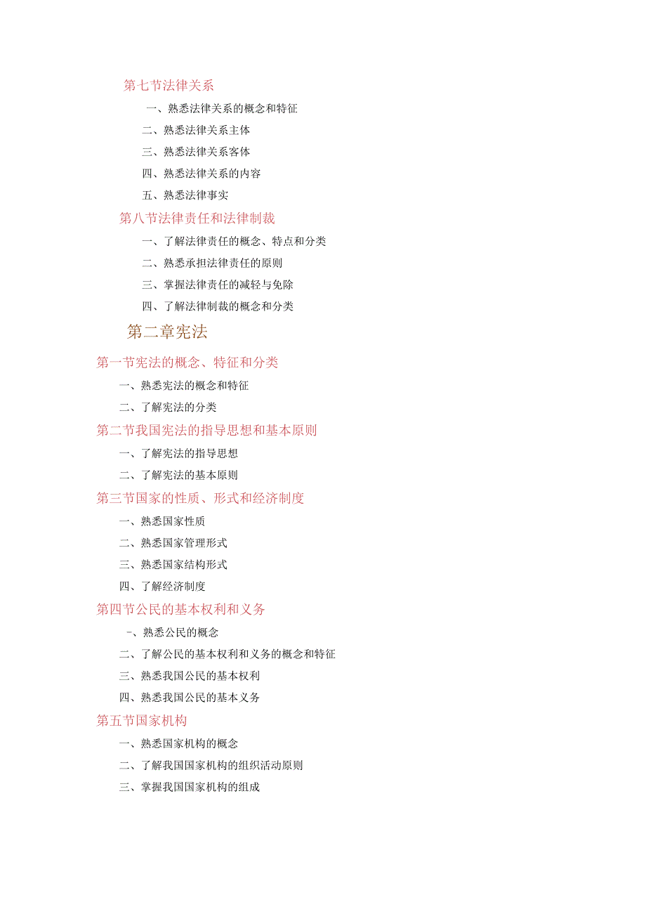 2016年企业法律顾问执业资格考试大纲(最新完整版)【精选文档.docx_第2页