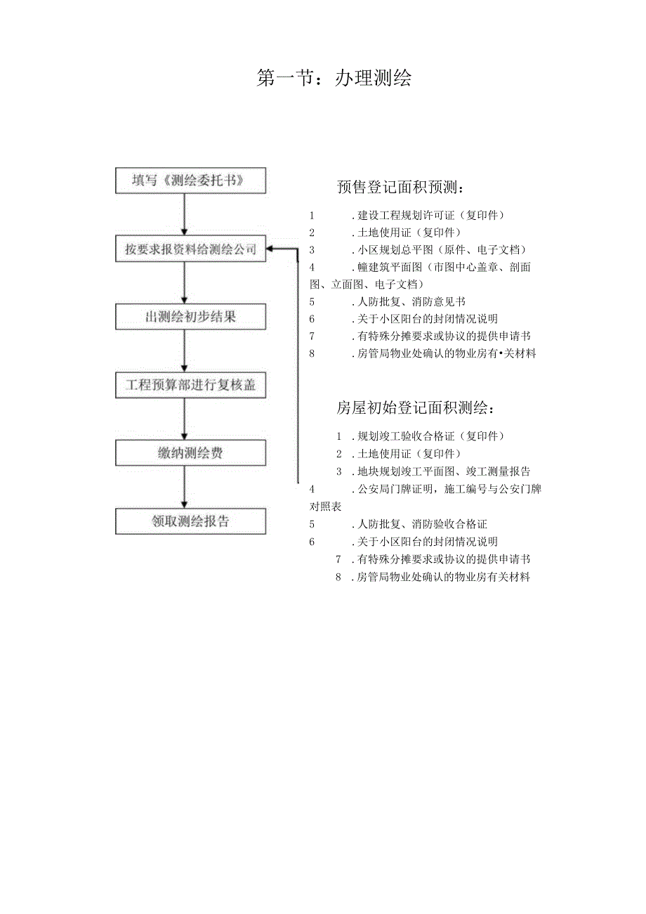 房地产管理房地产权证办理.docx_第2页