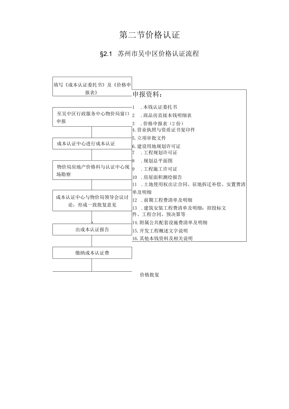 房地产管理房地产权证办理.docx_第3页