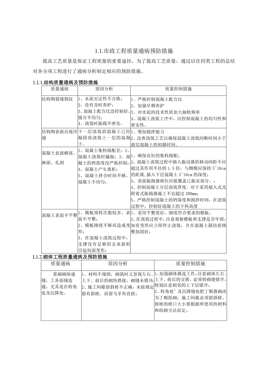 市政工程质量通病预防措施.docx_第1页