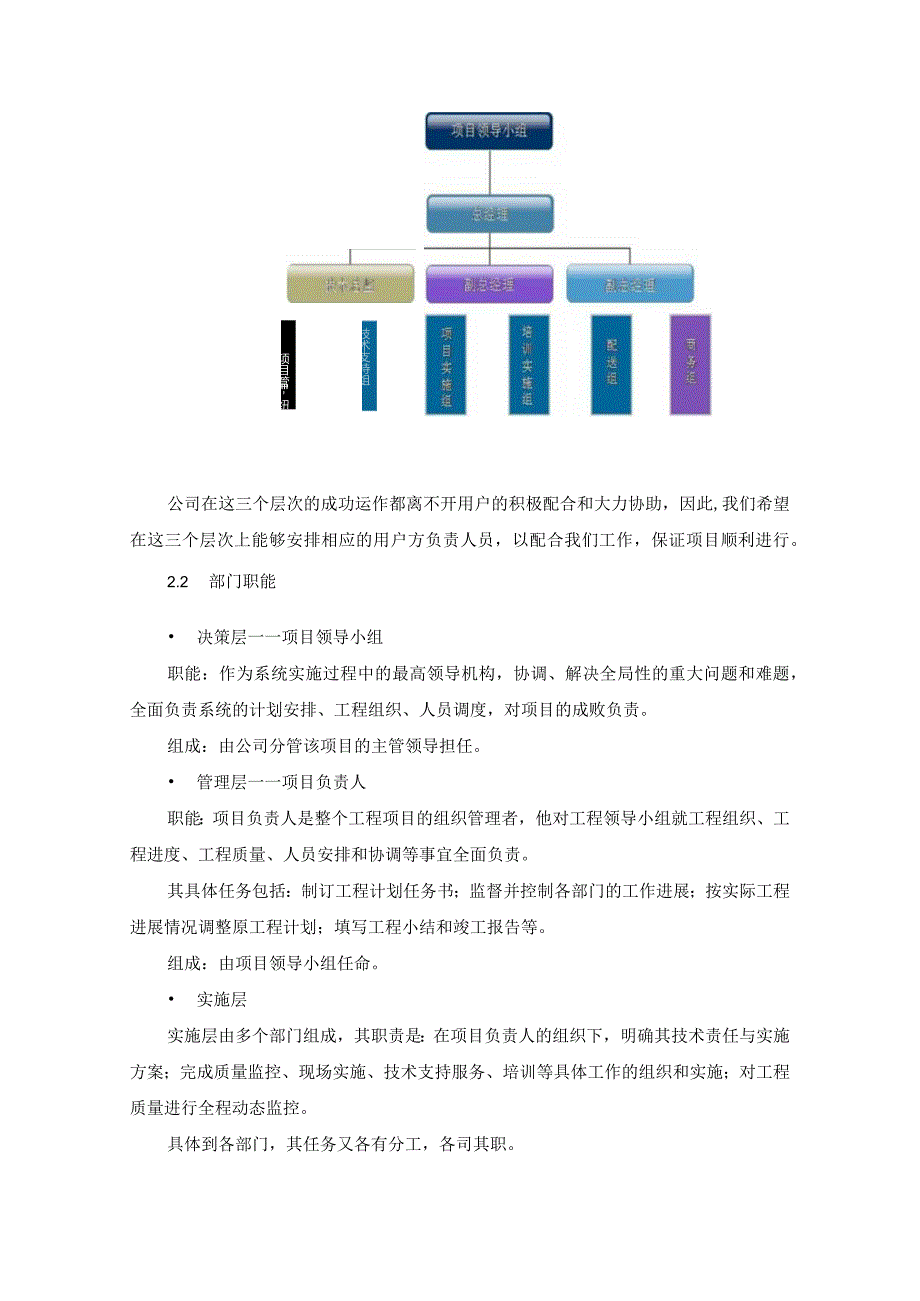 航空公司视频监控系统改造项目实施总结报告.docx_第2页