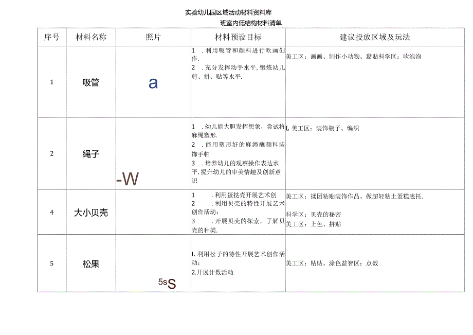 大班室内低结构材料清单.docx_第1页