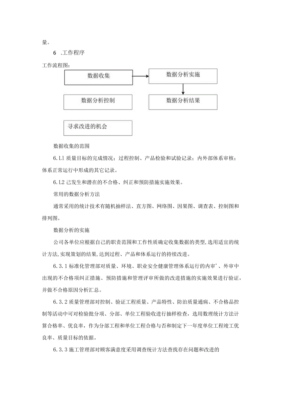 公司数据分析与运用控制程序.docx_第2页