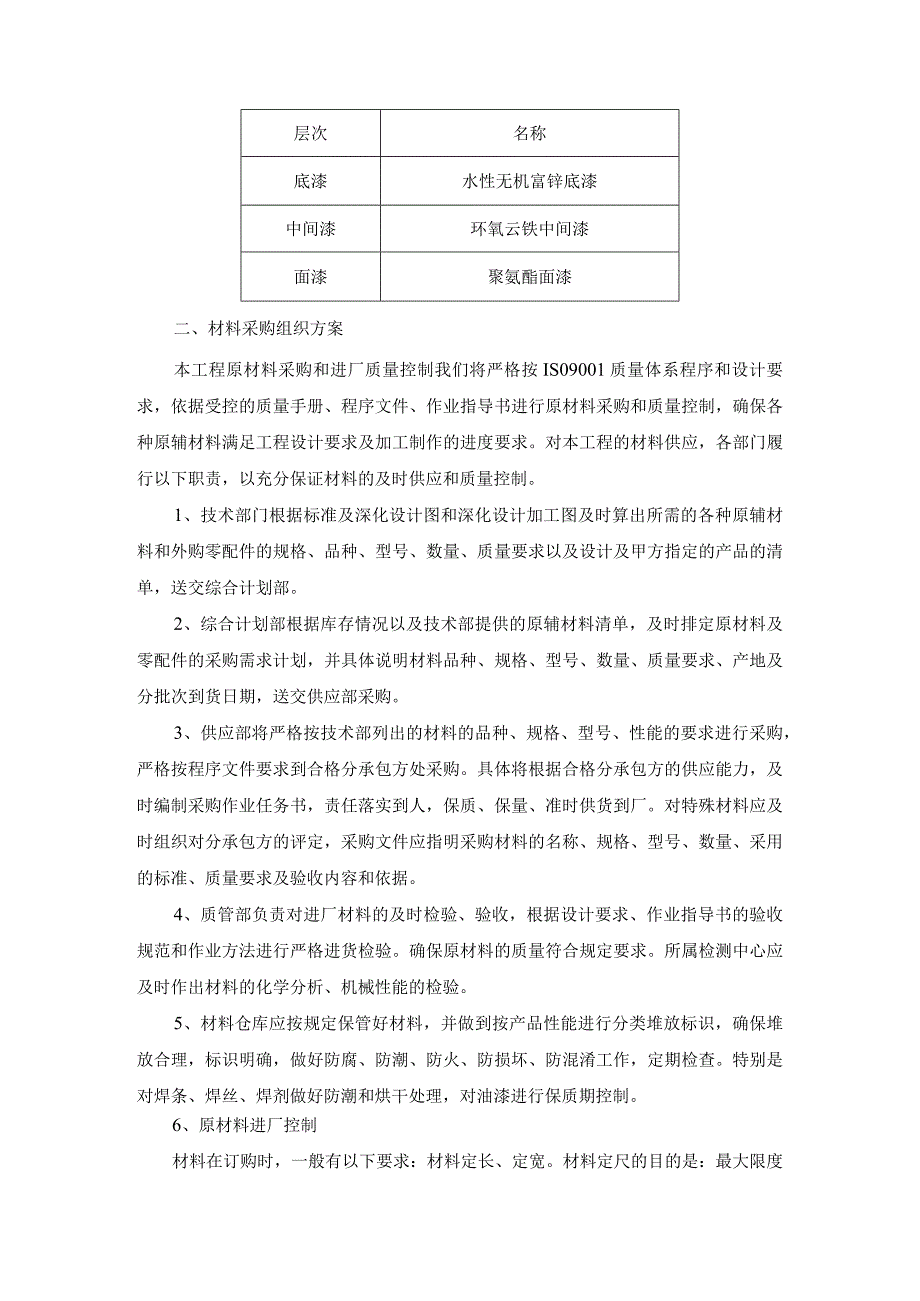 主要钢结构材料供应.docx_第3页