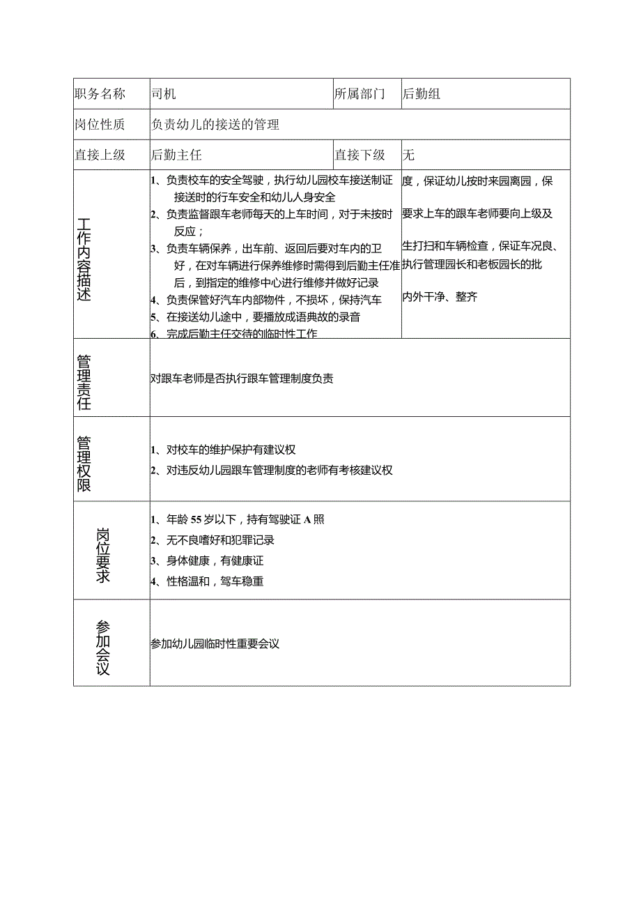 6、司机岗位说明书.docx_第1页