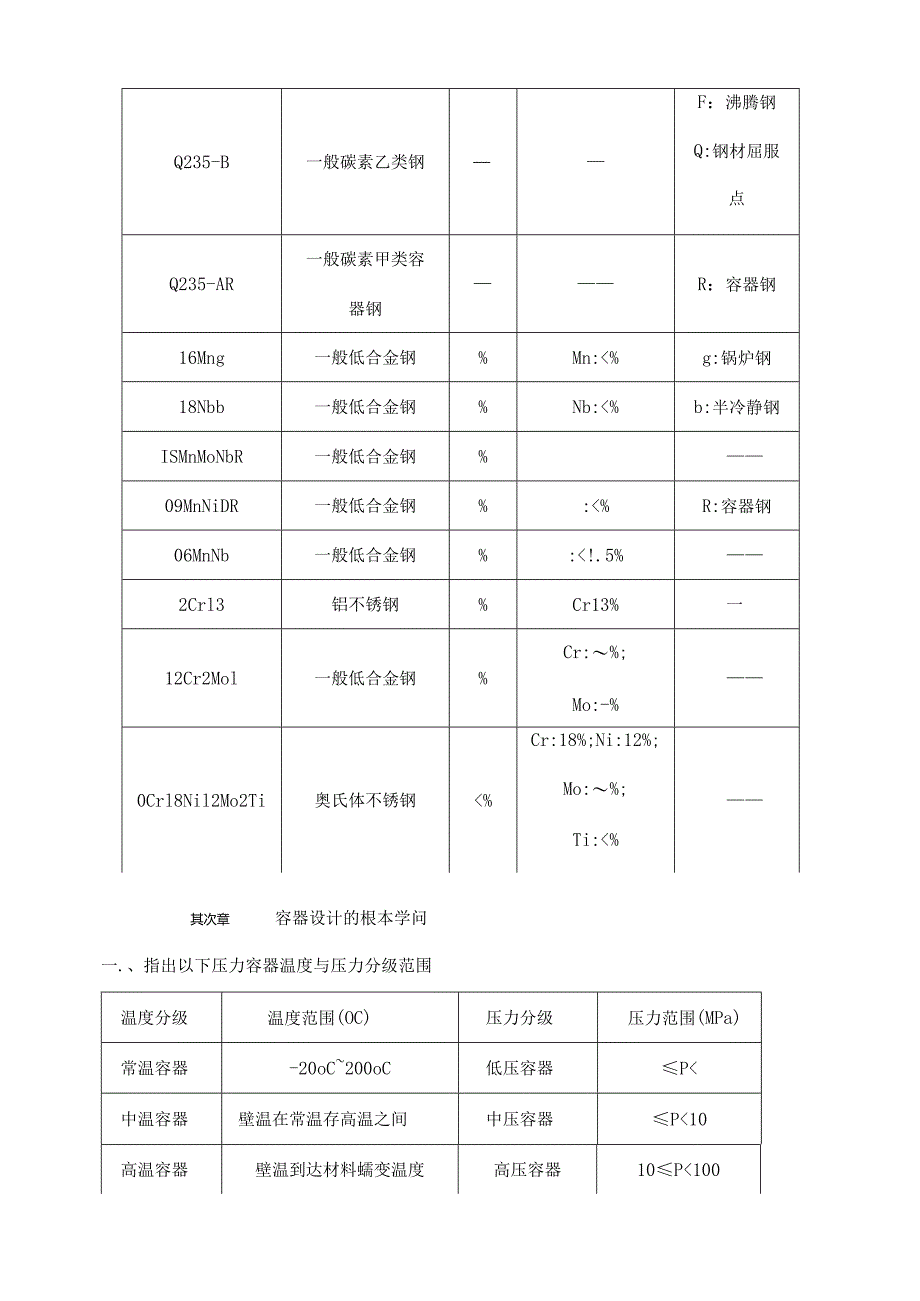 《化工设备机械基础》习题解答.docx_第2页