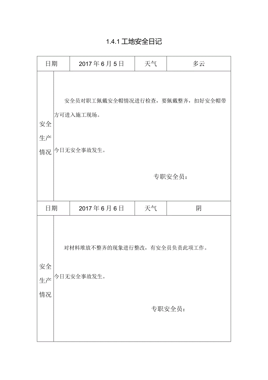 [施工资料]工地安全日记(12).docx_第1页